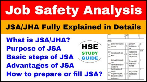 Job Safety Analysis Jsa Jsa Jha Purpose Basic Steps Advantages