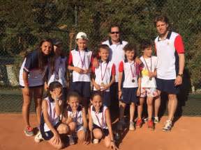 Clausura De La Miniliga Y La Liga Benjamín Plata Reial Club De Tennis