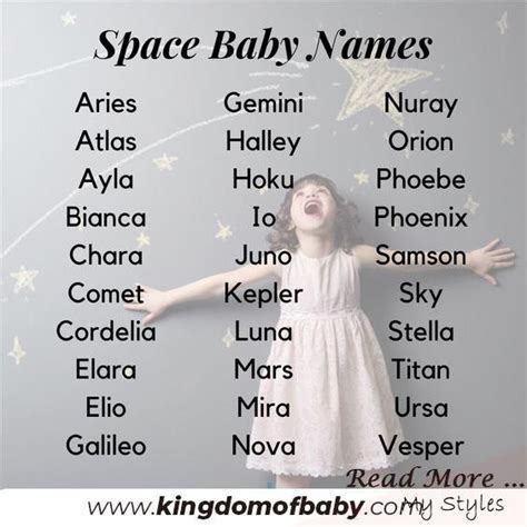 Oct 18 2019 Choosing A Name For Your Little Angel Can Be A Tough One