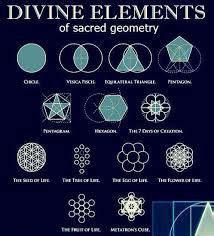 Image result for pleiadian sacred symbols | Sacred geometry | Pinterest