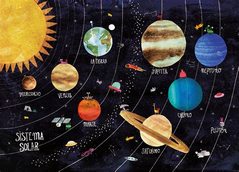 Solar System Poster 50 X 70 Poster For Kids Space Art Etsy Solar