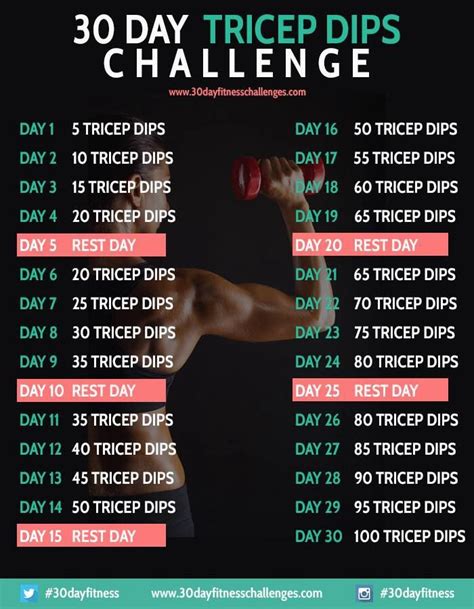 Triceps 30 Day Challenge Fitness Upper Body Pinterest