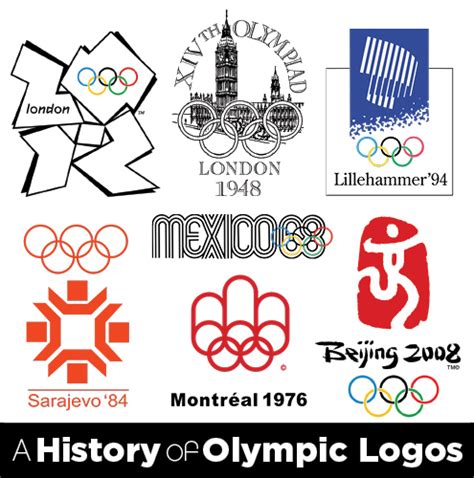 A History Of Olympic Logos From London 1948 To London 2012 Manmadediy