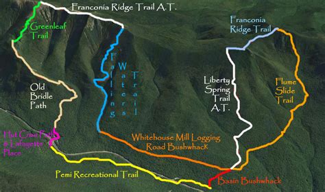 Hiking In The White Mountains And Adirondacks Franconia Ridge Fall