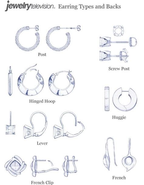 Earring Clasp And Back Types Jewelry Drawing Jewellery Sketches