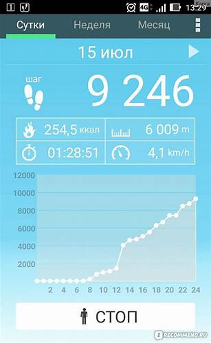 10000 шагов как похудеть
