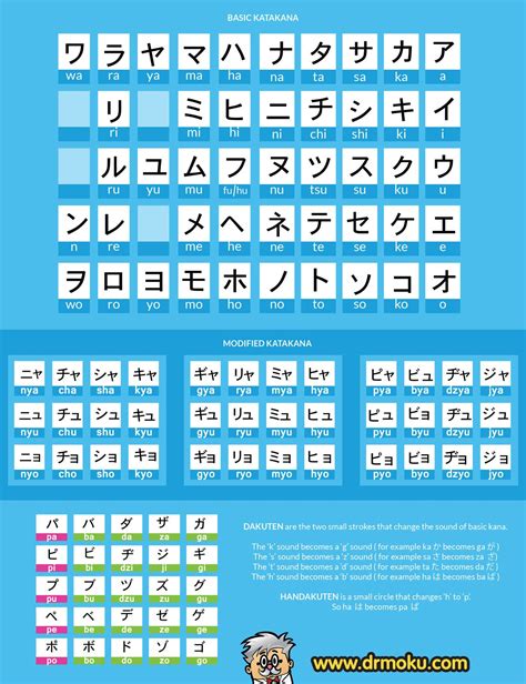 Printable Katakana Chart For Kids Tedy Printable Activities