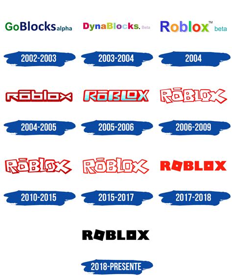Roblox Logo Y Símbolo Significado Historia Png Marca