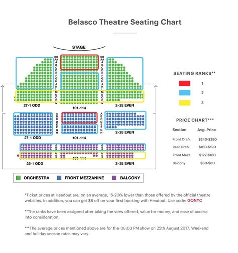 Belasco Theatre Seating Chart Farinelli And The King Guide Best Seats