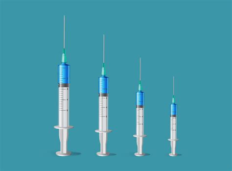 Insulin Syringes Sizes Complete Guide Ahp Medicals