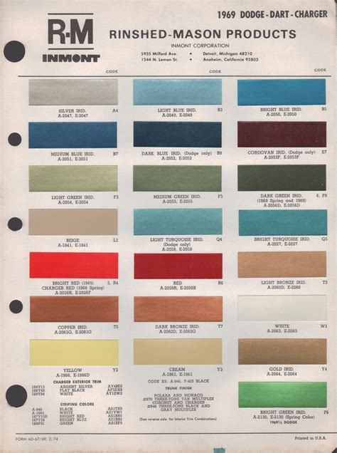Paint Chips 1969 Dodge Dart Charger