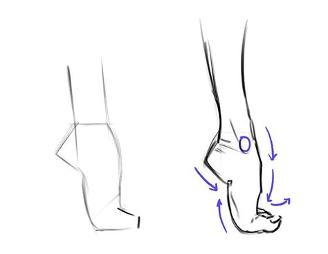 How To Draw A Foot Step By Step Blanford Hendis