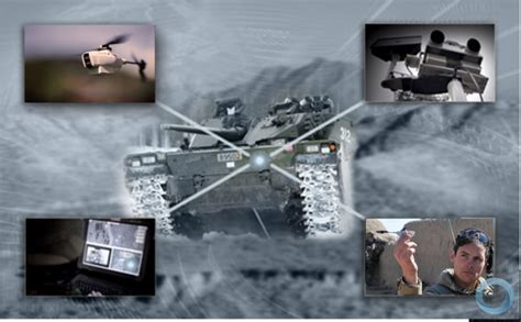 Defesanet Technology Nano Uavs To Transform Battlefield Situational