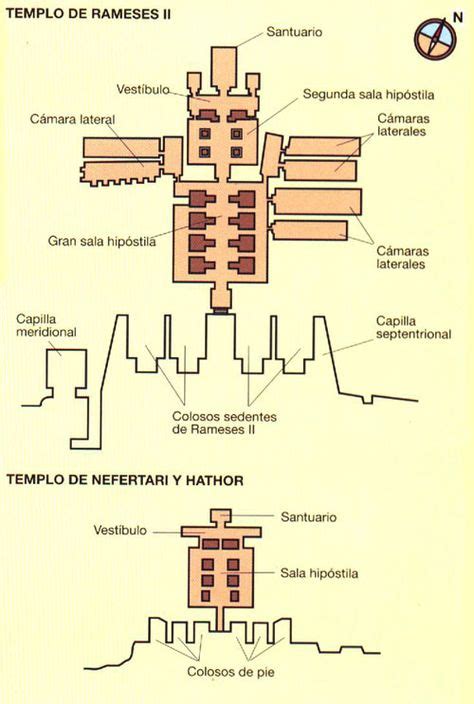 29 Ancient Egyptian Temples Floor Plans And Layouts Ideas Ancient