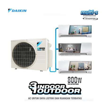 Daikin Ac Multi S Inverter Koneksi Indoor Only Pk Ctkc Rvm