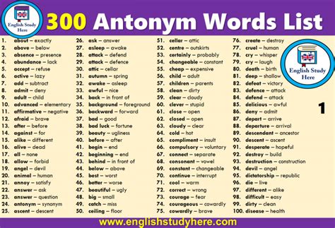 180 Antonym Words List English Study Here