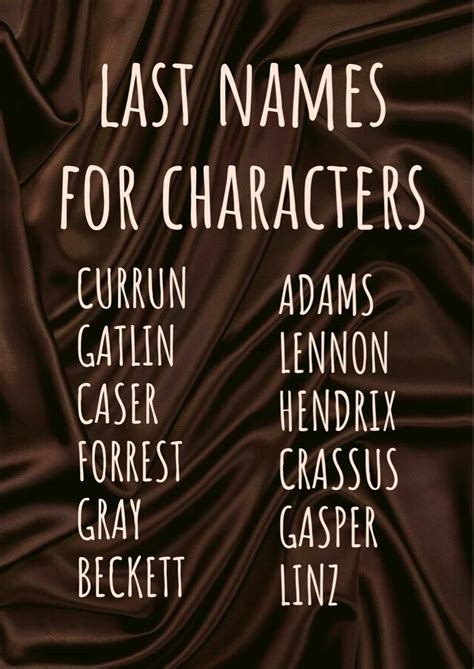 Last Names For Characters In 2023 Last Names For Characters Writing