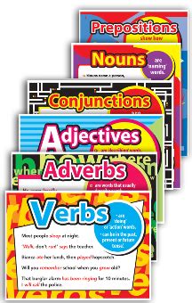Introducing Parts of Speech Posters - ABC School Supplies