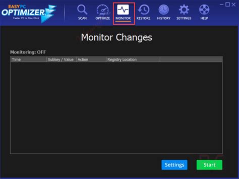 Easy Pc Optimizer Full License Key Free Download