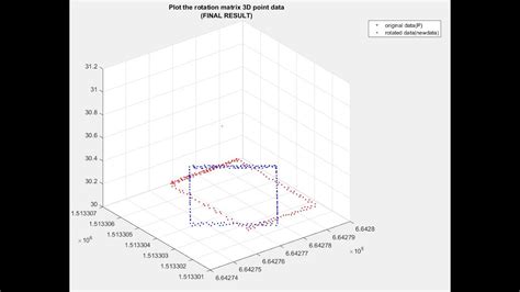 Rotation Matrix 3d Point Data Matlab Part1 Youtube