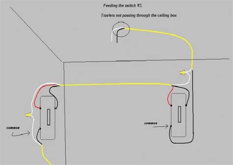 light switch wiring electrical diy chatroom home improvement forum