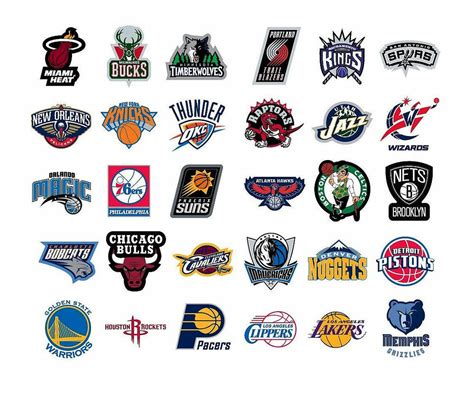 The default nba logo is a basketball with the name typed across it, fox says. Basketball Decal Stickers NBA Team Logo Licensed Choose ...