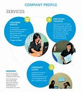 An It Company Profile Sample Images