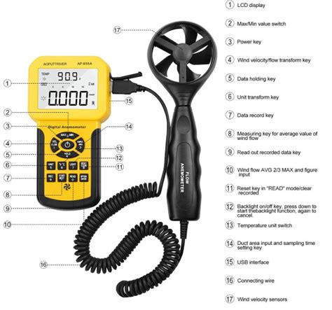 Digital Pro Anemometer For Measuring Wind Speed Air Velocity