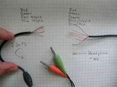 These are colour coded so that they can be identified at the other end of the cord. Connect broken headphone+mic wires - Electrical Engineering Stack Exchange