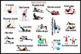Tummy Muscle Exercises Pictures