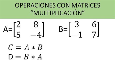 Operaciones Con Matrices Multitplicacion De Matrices De Orden 2