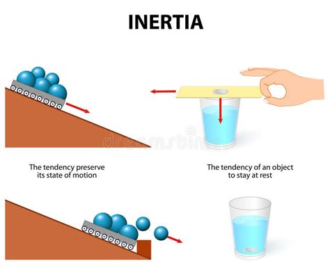 Inertia Stock Vector Illustration Of Ball Energy Inertia 67470555