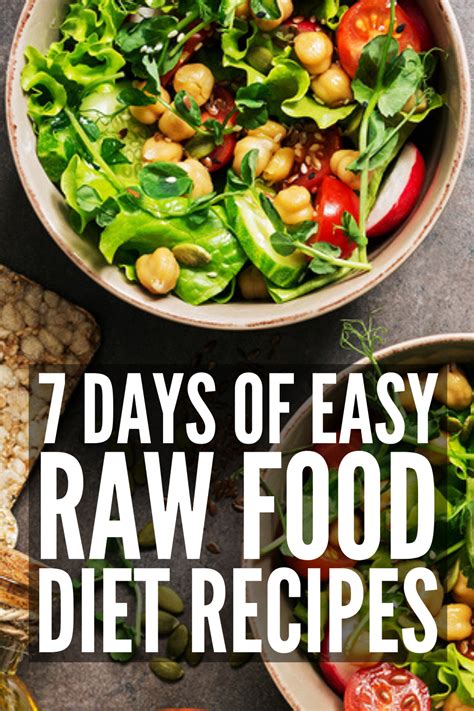 The Raw Food Diet 7 Day Meal Plan For Beginners Raw Food Diet Plan