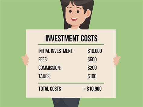 How To Calculate Total Cost Steps With Pictures Wikihow