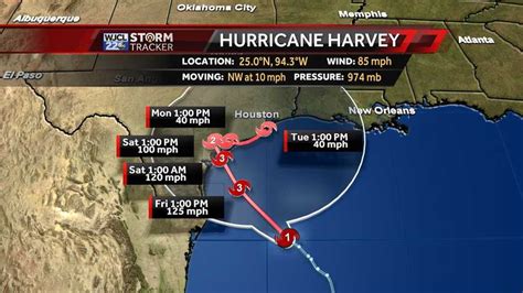 Weather Blog Hurricane Harvey Headed For Texas