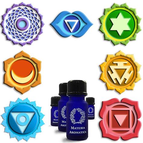 Products In Chakra Blends Materia Aromatica