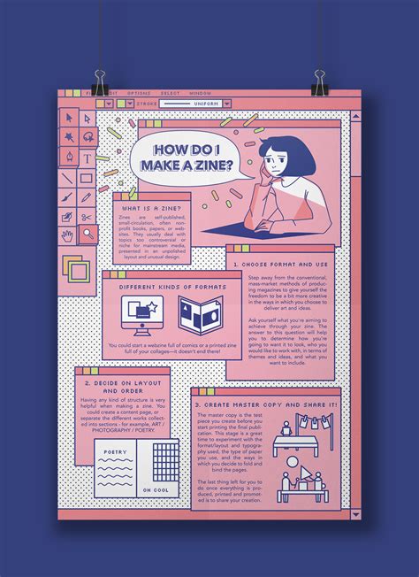 Vedi Questo Progetto Behance How Do I Make A Zine Infographic Babe Work Https