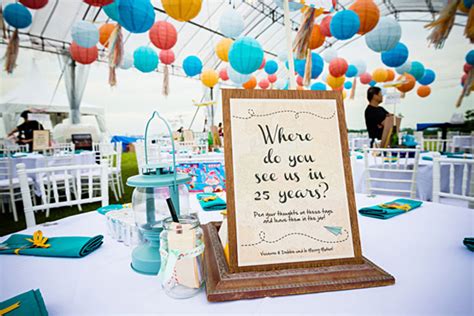 The final logical question to consider is how many of those on your wedding guest list will actually come to the wedding—don't fool yourself into thinking that because. 10 Fun Questions To Ask Your Wedding Guests | weddingsonline