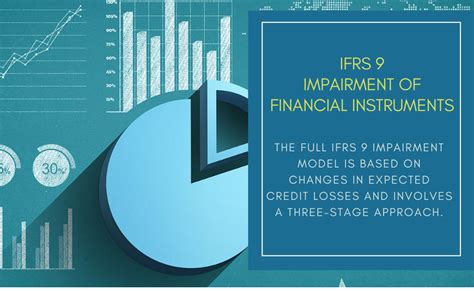 Mfrs 9 financial instruments is effective for annual periods beginning on or after 1 january 2018, with early application permitted. IFRS 9 - Impairment of Financial Instruments - MBG ...