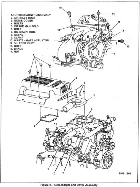 Gmdetroit 65l Turbocharger General Description Diesel Engines