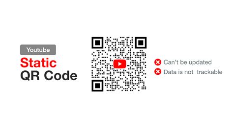 How To Create A Youtube Qr Code In 7 Steps Free Custom Qr Code Maker And Creator With Logo