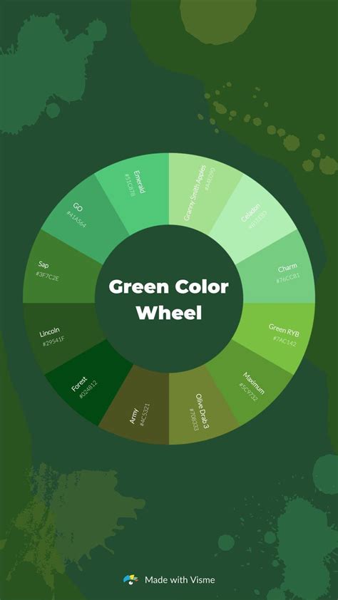 237 Shades Of Green Color Names Hex Rgb Cmyk Codes Artofit