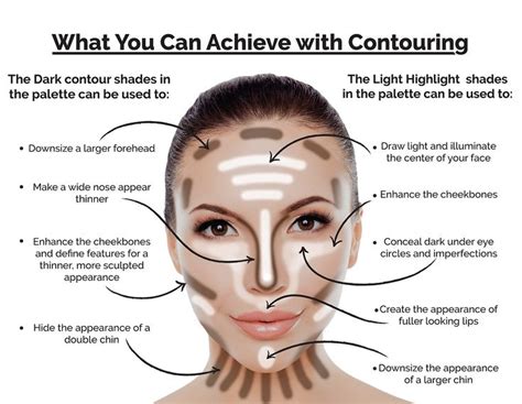 How To Contour Makeup Step By Step