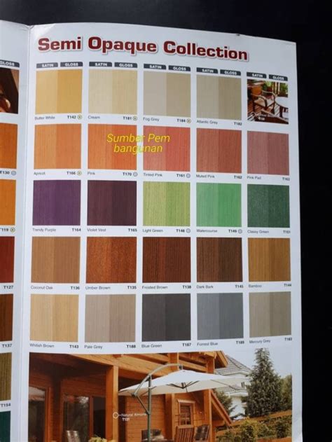 Katalog Warna Cat Kayu Nippon Paint