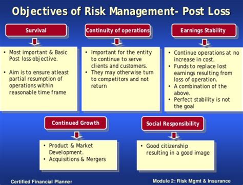 Creating A Personal Risk Management Plan