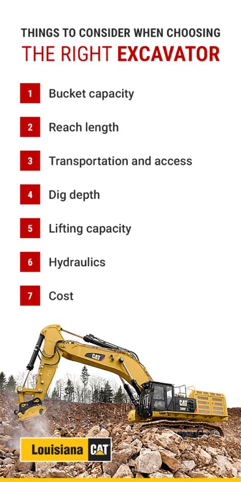 Excavator Size Guide How To Choose The Right Sized Excavator