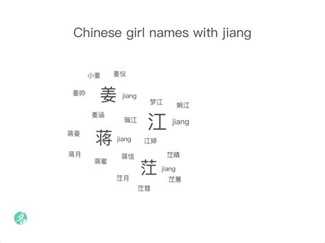 chinese girl names with jiang chinesenametools