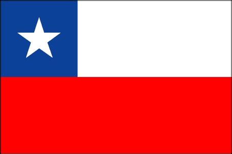 Waving flag of republic chile. Country Feature: Republic of Chile « MASSA