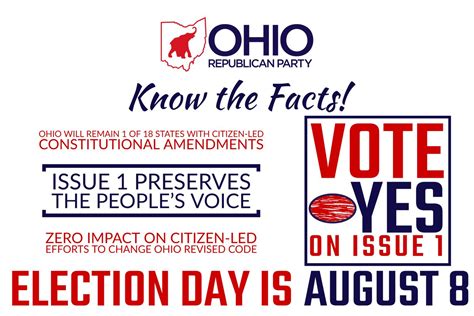 Ohio Republicans On Twitter 🇺🇸vote Yes On August 8 🇺🇸