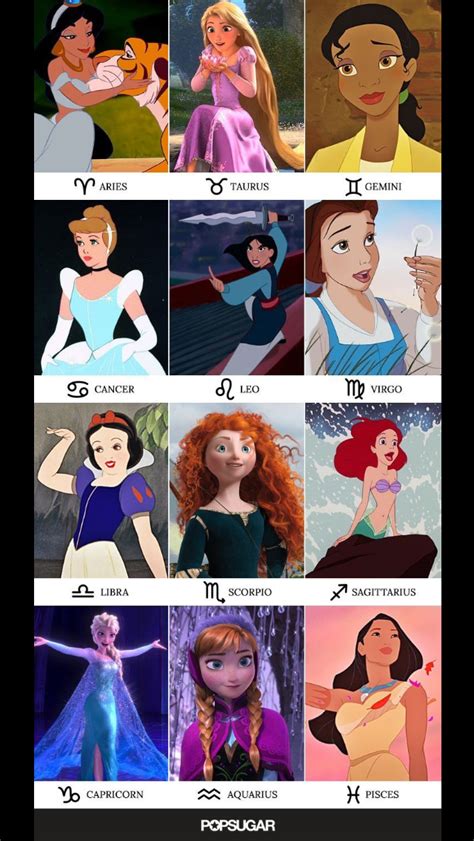 My Girl Tiana ♊️ Disney Princess Zodiac Signs Zodiac Signs Zodiac